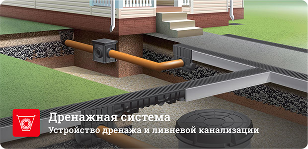 дренажная система